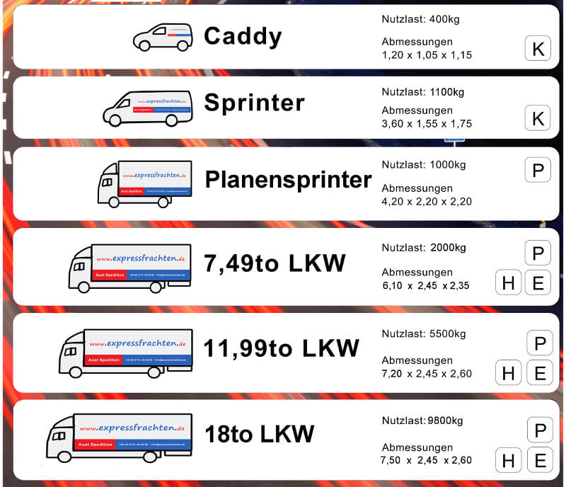 Expressfrachten Fuhrpark Gesamt 2018